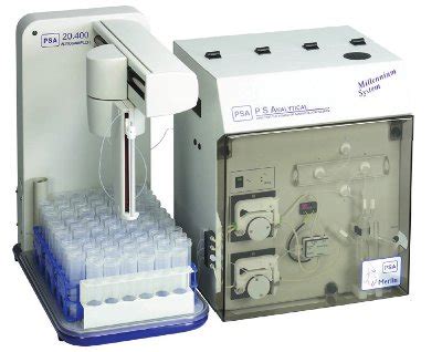 laboratory mercury analyzer|mercury analyzer principle.